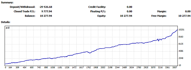 黄金一天暴跌3000点,到顶了吗
