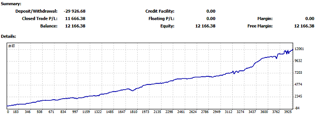 波浪理论分析黄金做空的机会来了吗？