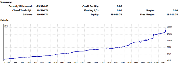 做空比特币11连胜的我也懵了！做多还是空？